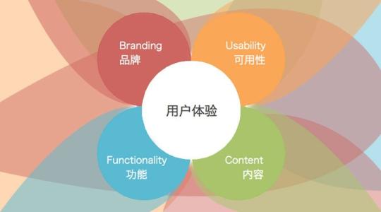 三菱（MITSUBISHI）官方发布全国24小时服务上线用户